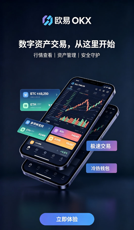 欧交易所app正版入口充值与交易流程配图